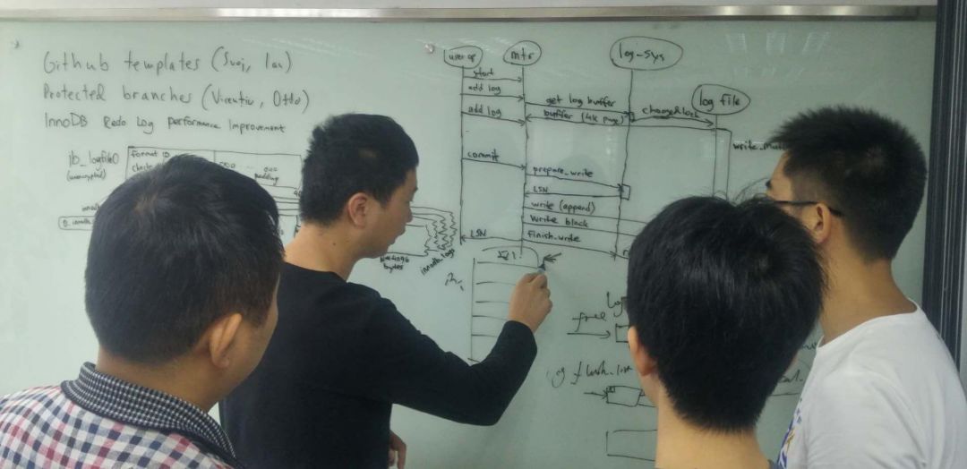 邀请函 | MariaDB开发者会议等你参加