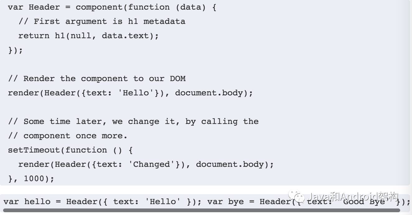 前端架构最全总结——GUI 应用程序架构的十年变迁：MVC、MVP、MVVM、Unidirectional、Clea