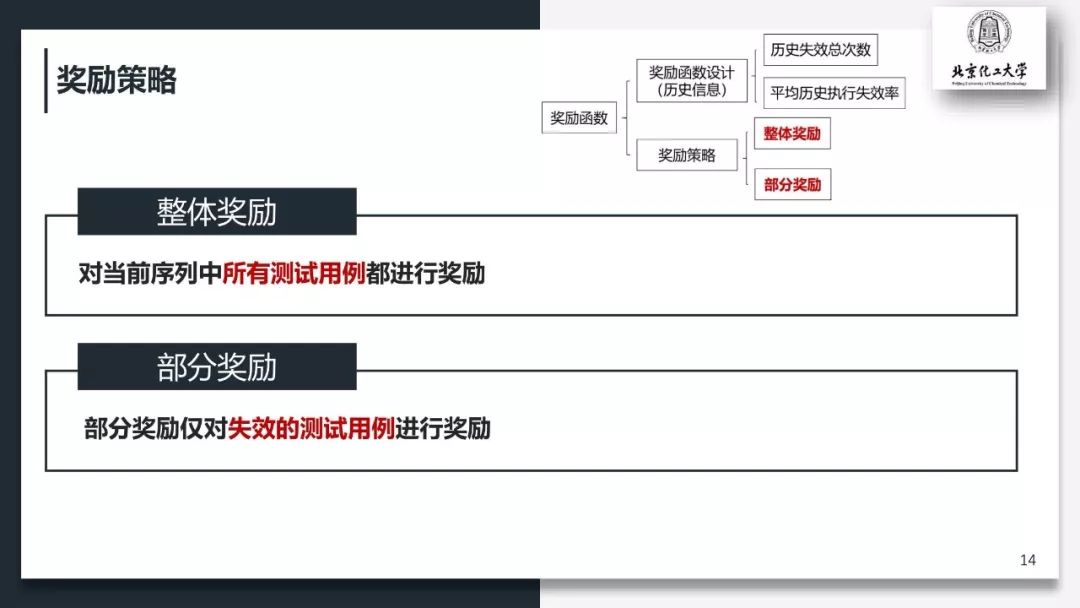 面向持续集成测试优化的强化学习奖励机制研究