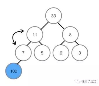 排序算法之堆排序