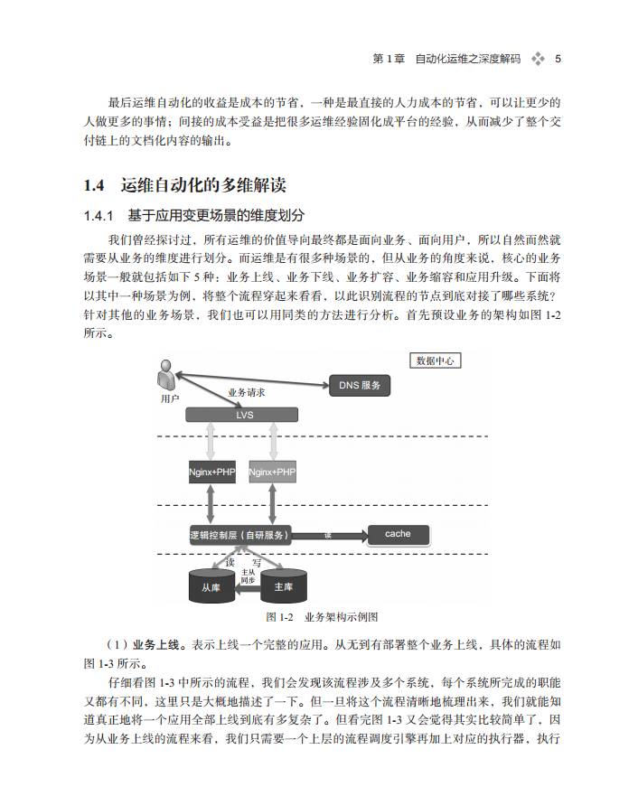 自动化运维之深度解码|新书《运维前线》第一章全文