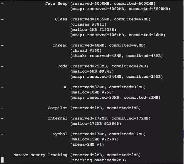 实战经验 | Cassandra Java堆外内存排查经历全记录