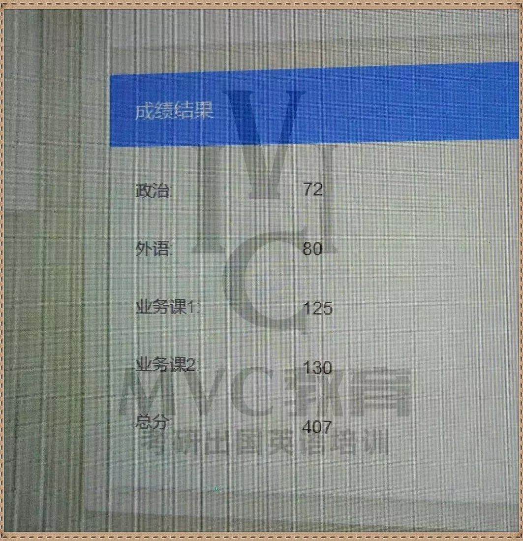 MVC 祝大家元宵快乐| 附2019考研逆天喜报（英语最高86分）