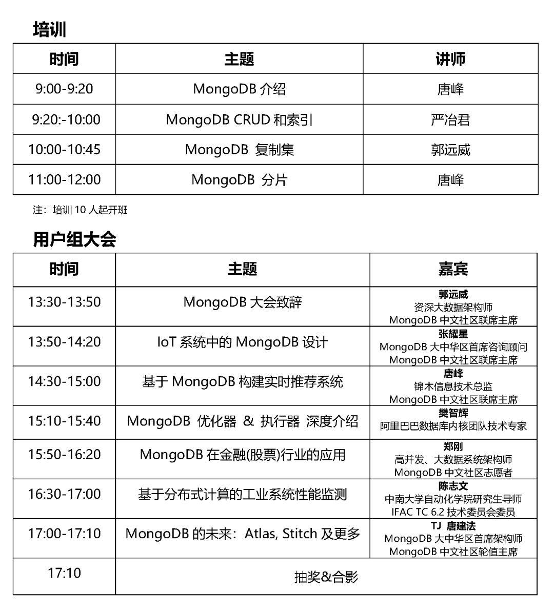 2019年MongoDB中文社区 长沙大会