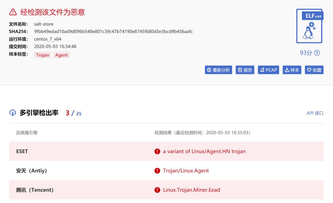 情报与处置：SaltStack最新漏洞被Kinsing挖矿僵尸网络利用