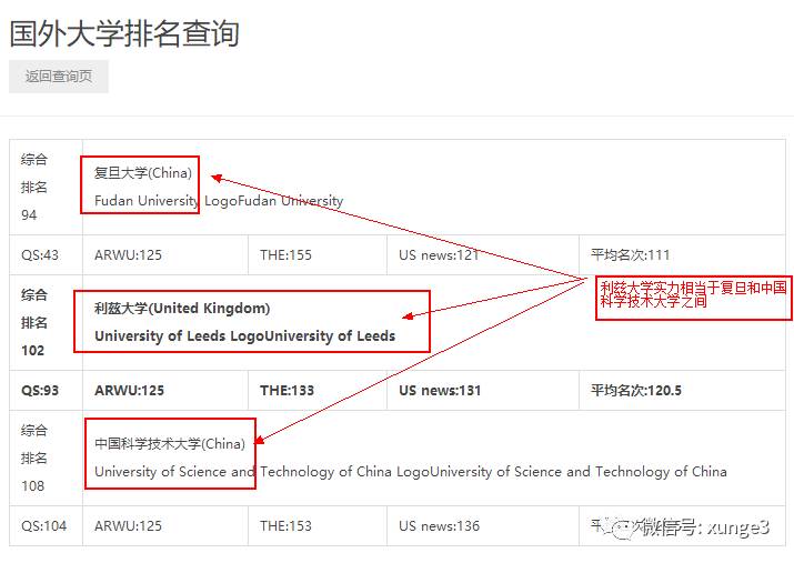 高考免费数据库查询，不断更新中，高考志愿填报公益系列