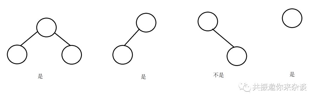 基 础 算 法 普 及 之 堆 排 序 （中）