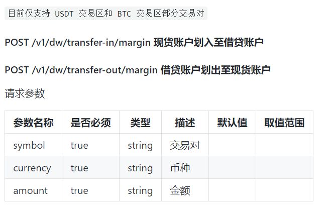 Jmeter +Eclipse测试火币网REST API 实战案例（上）