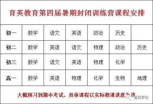 暑期封闭式集训营详情--附初三毕业生推荐系统