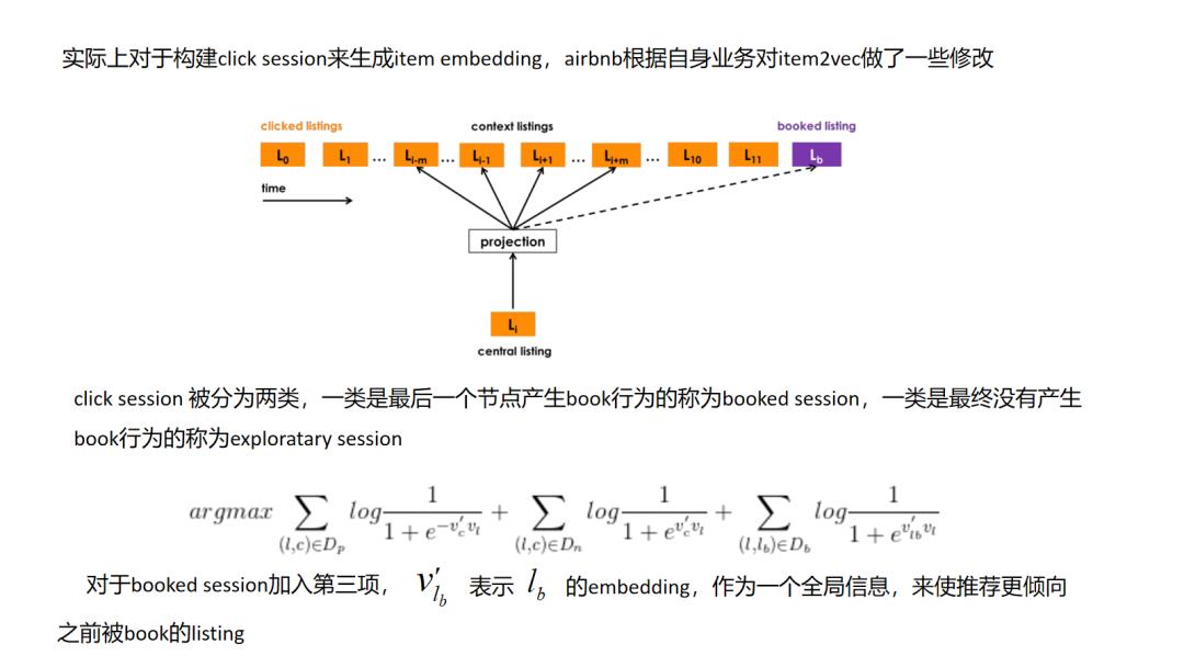 推荐系统主流召回方法综述