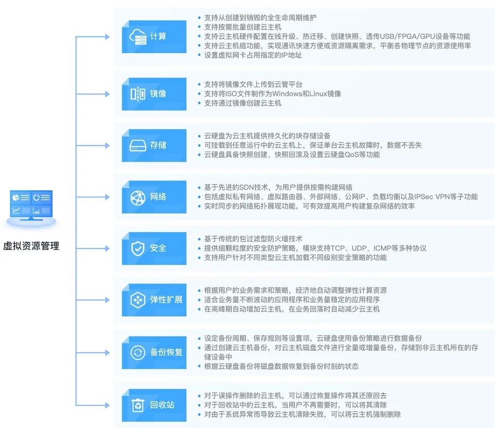 牢抓数据安全，开启企业自动化运维之路