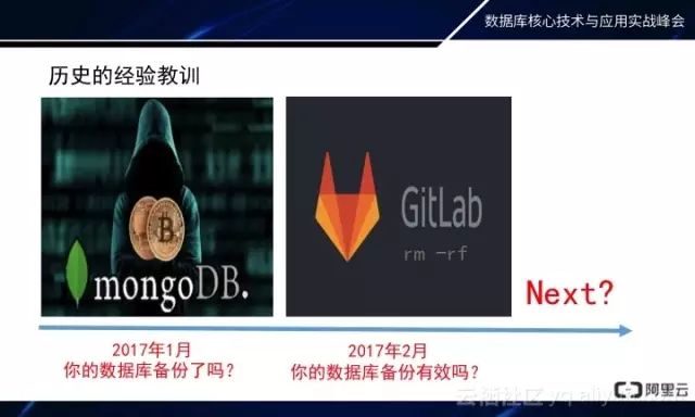 MongoDB秒级备份恢复