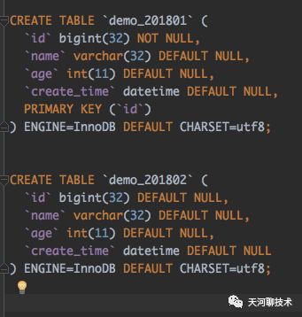 财务平台sharding-jdbc集成