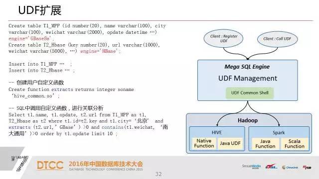 【技术分享】武新：深度解析SQL与NoSQL的融合架构产品GBase UP