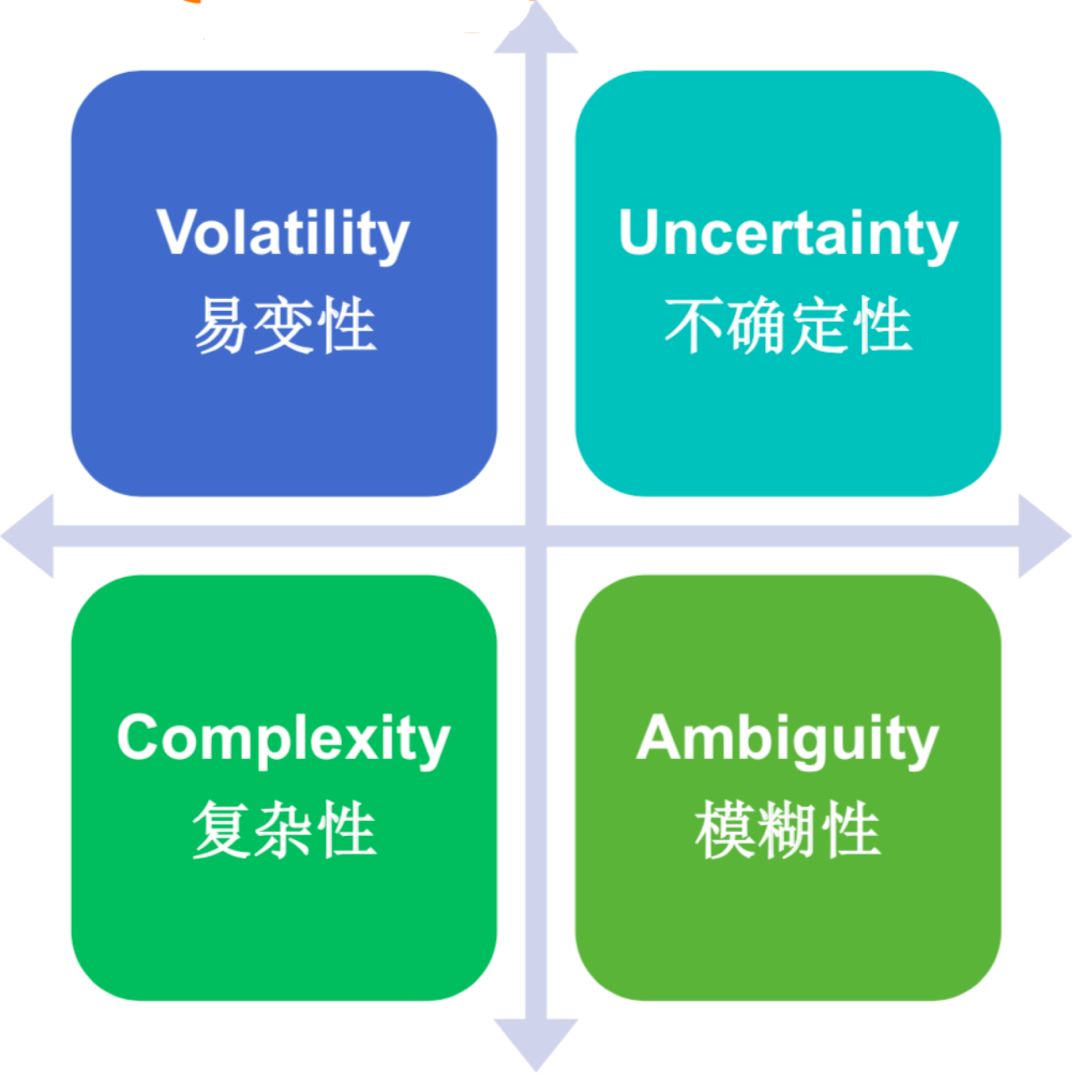 我用 Zabbix 的最佳实践，战胜各种不确定挑战