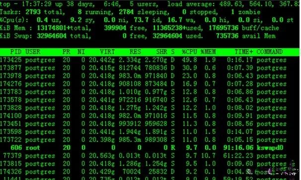 五个 PostgreSQL 典型故障案例及处理 | 进阶技巧