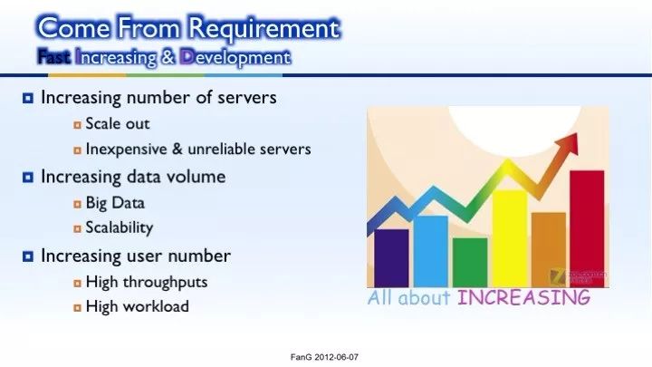 NoSQL introduction