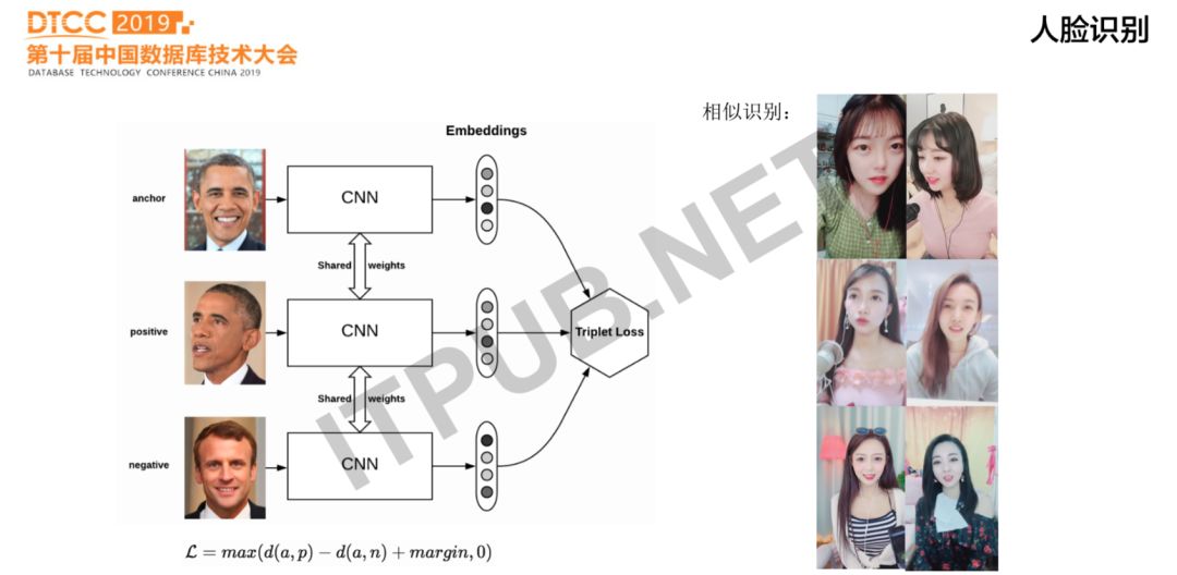 陌陌直播如何做到推荐系统的从0到1