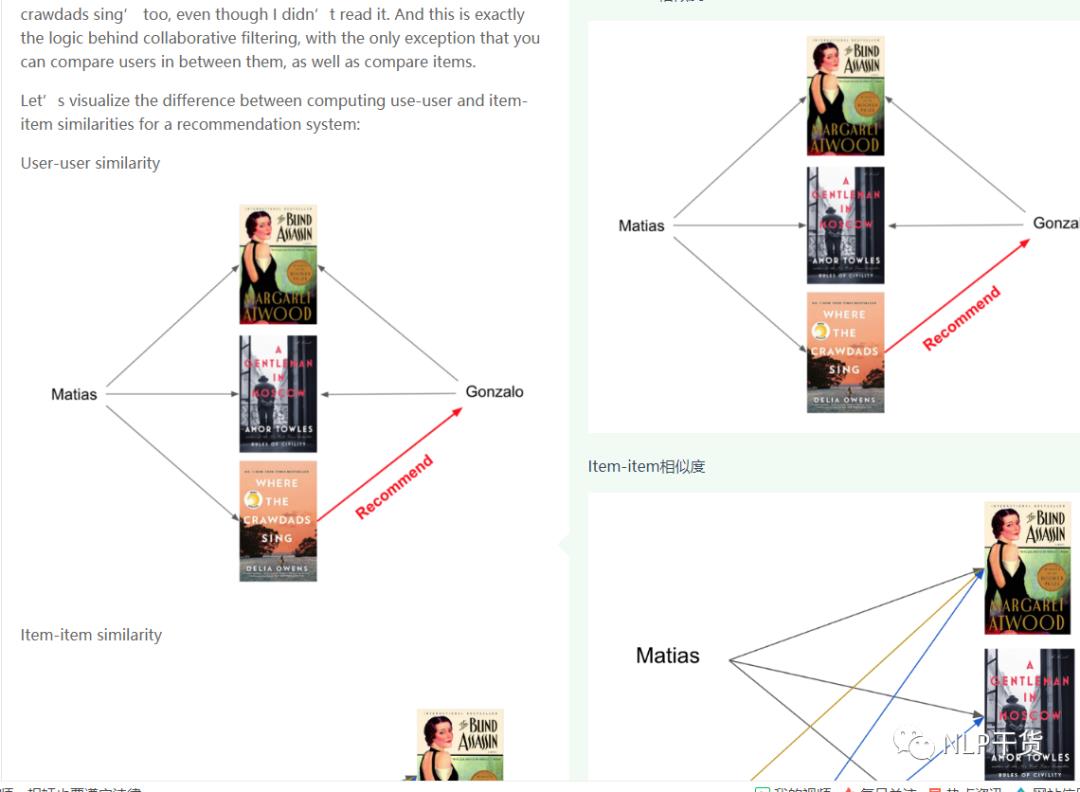 推荐系统中的相似性度量中英文翻译