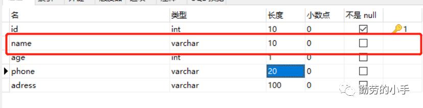 数据库优化（二）SQL优化原则