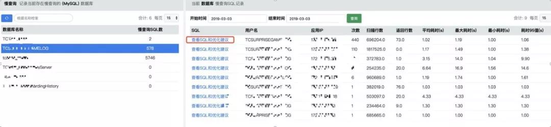 从Zabbix到Prometheus，同程艺龙数据库监控系统的实践