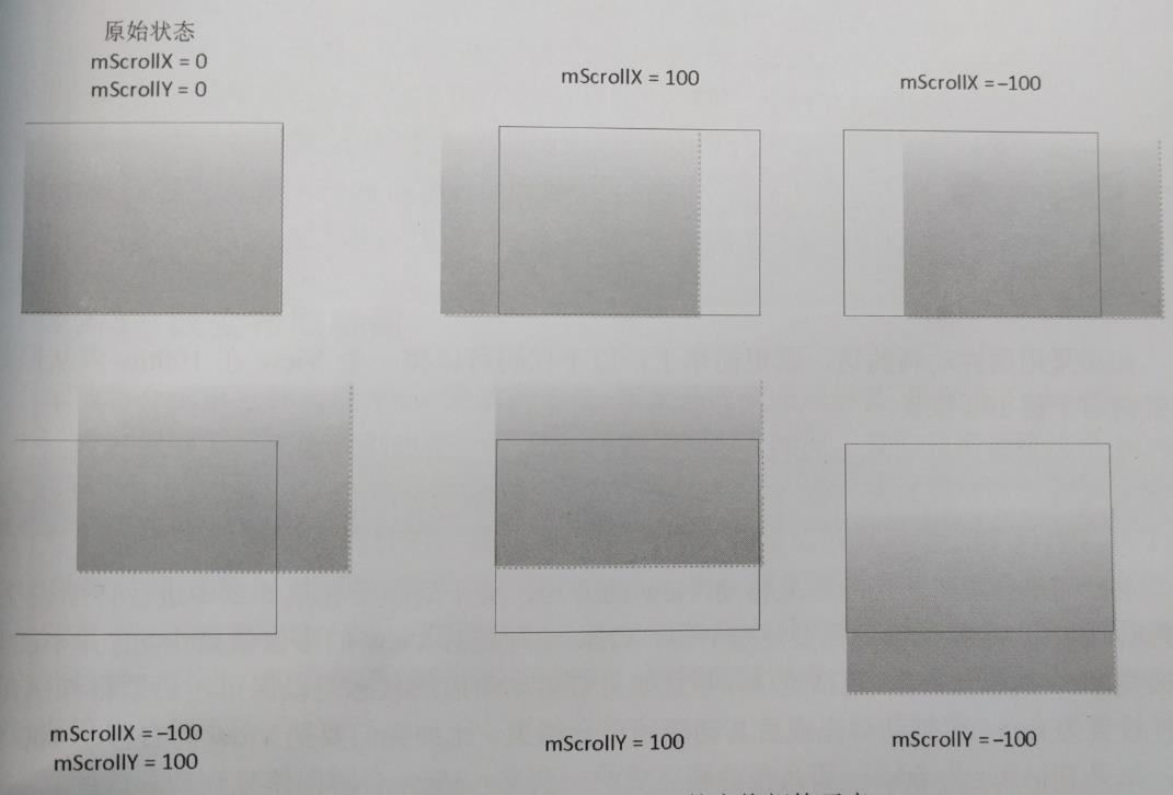 这里写图片描述