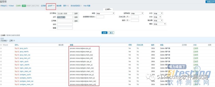 企业级的开源解决方案｜Zabbix自动监控Top10进程