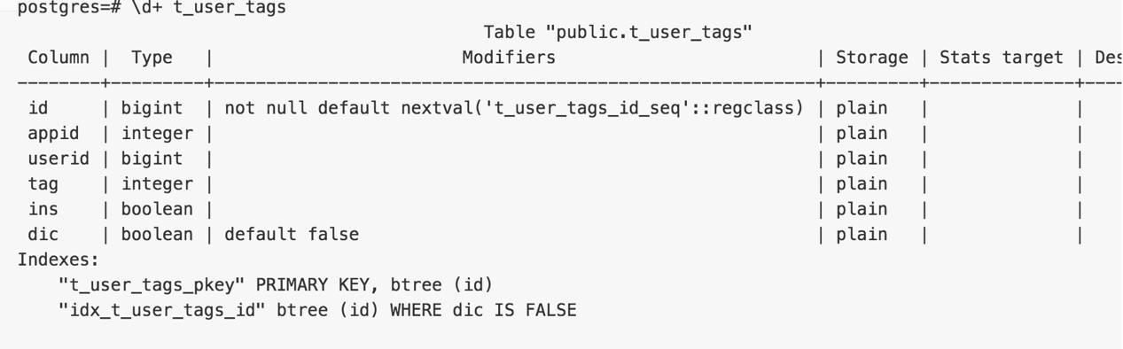 基于 阿里云 RDS PostgreSQL 打造实时用户画像推荐系统