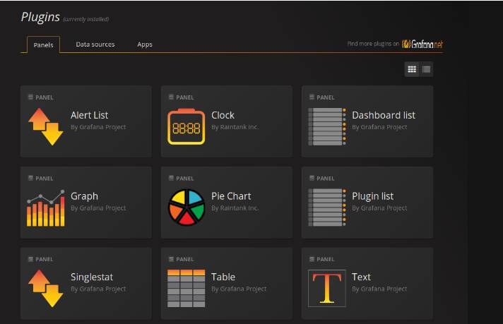 Zabbix 结合 Grafana 实现酷炫监控