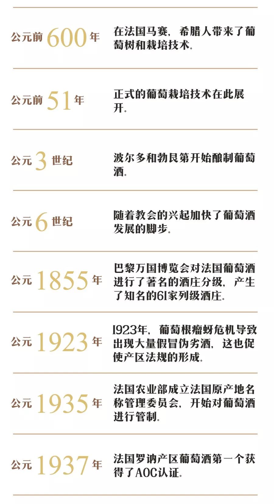 【红酒宝典】喝了那么多酒，AOC、AOP、VdP 和 IGP还傻傻分不清？