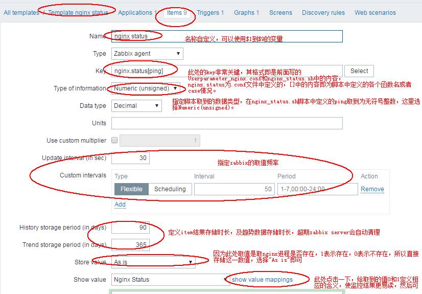 原创投稿 | 使用zabbix监控nginx和php-fpm性能