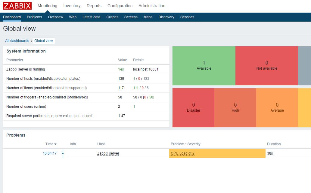 Zabbix email 配置