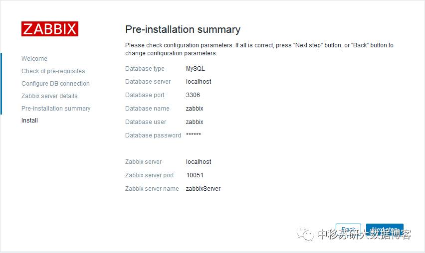 监控大师Zabbix