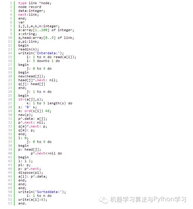 “基数排序”展现Python的优雅与简洁