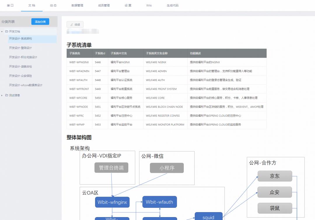 统一API设计管理平台简介及改造记录