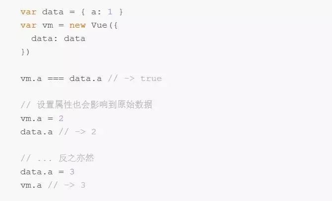 【开源推荐 4】渐进式 JavaScript 框架 Vue.js，精华都在这了