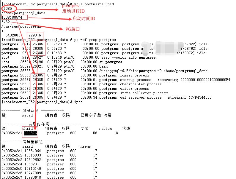 五个 PostgreSQL 典型故障案例及处理 | 进阶技巧