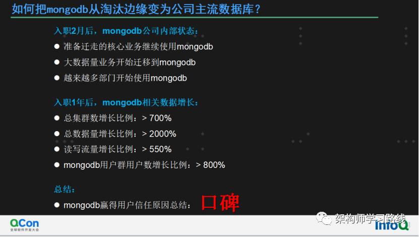 万亿级数据库MongoDB集群性能数十倍提升及机房多活容灾实践