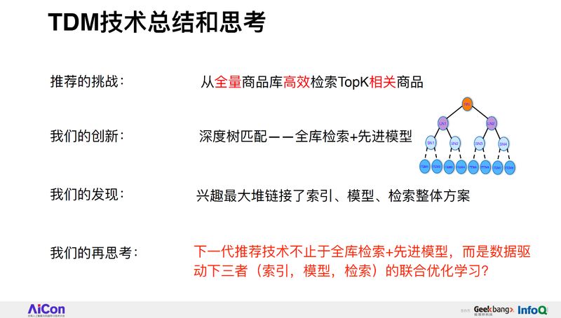 阿里妈妈新突破！深度树匹配如何扛住千万级推荐系统压力