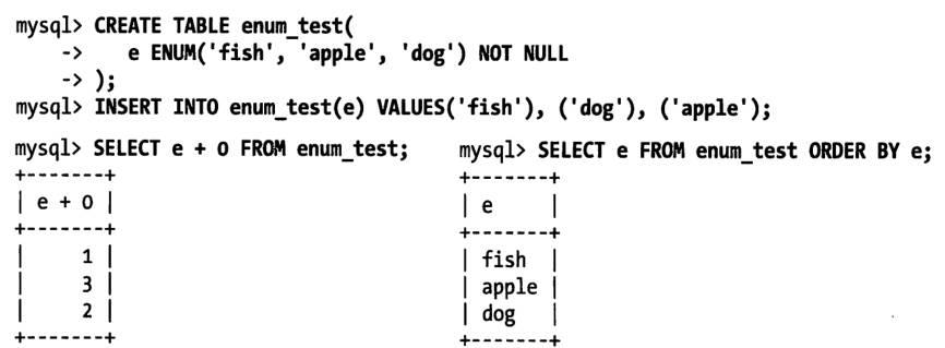 解开发者之痛：中国移动MySQL数据库优化最佳实践(有彩蛋)