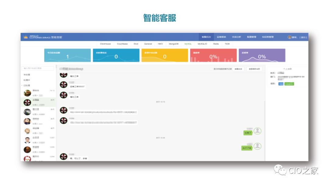 爱奇艺数据库自动化运维之路