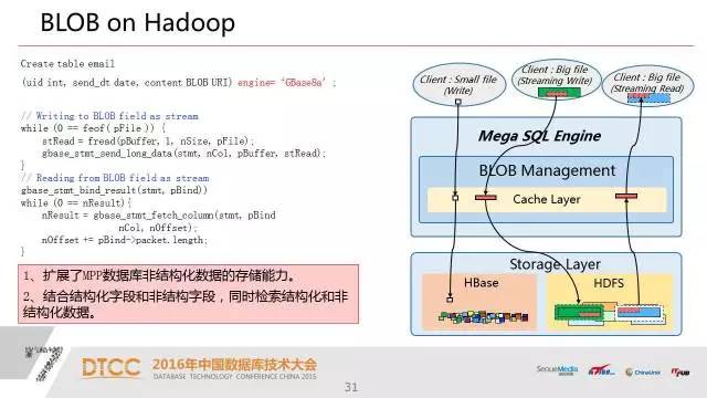 【技术分享】武新：深度解析SQL与NoSQL的融合架构产品GBase UP