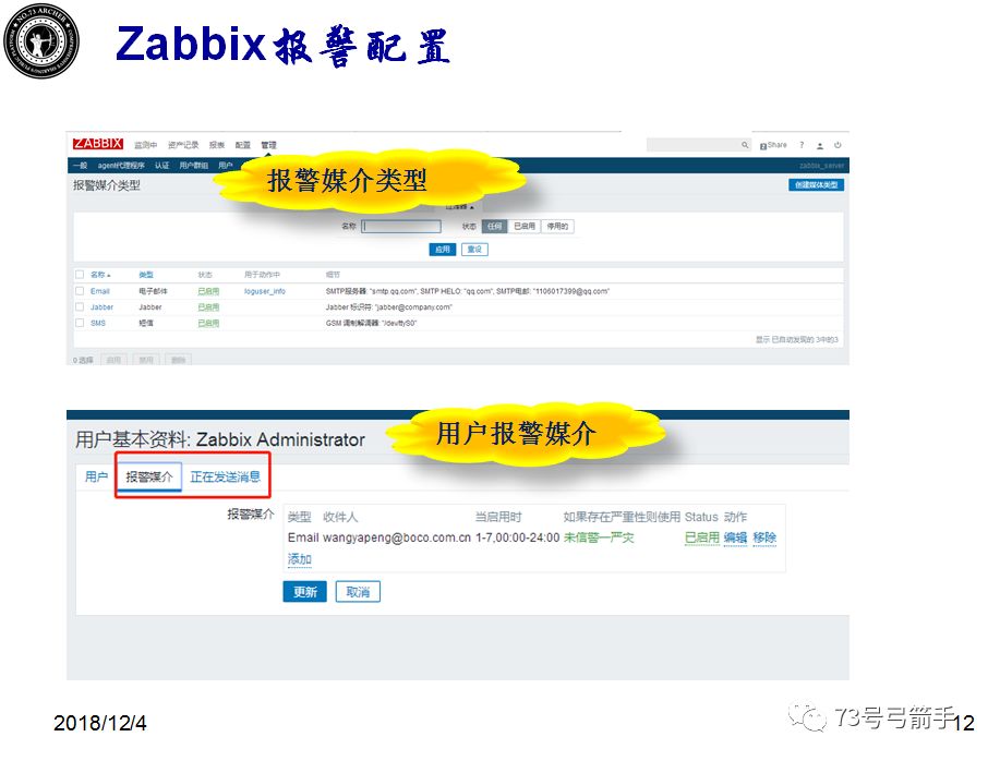 zabbix培训讲义