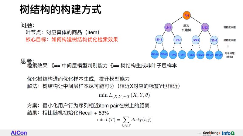 阿里妈妈新突破！深度树匹配如何扛住千万级推荐系统压力