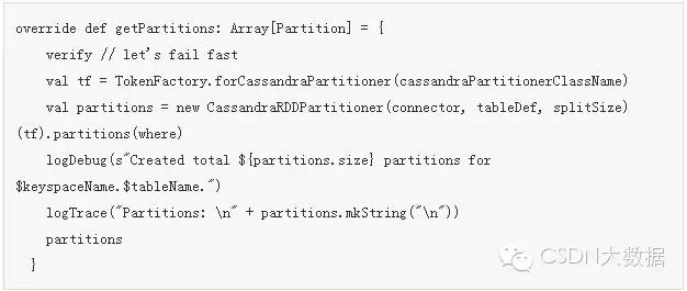 【问底】许鹏：使用Spark+Cassandra打造高性能数据分析平台（二）