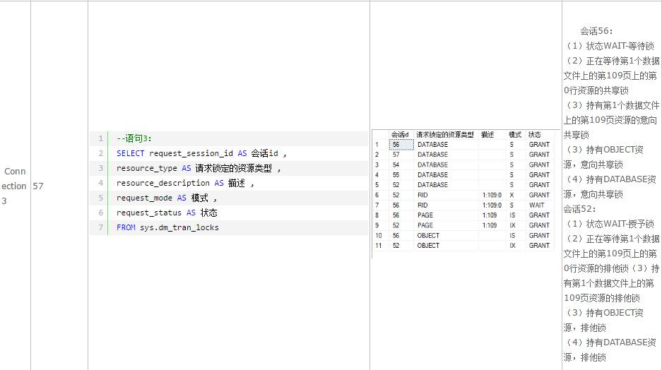 30分钟全面解析-SQL事务+隔离级别+阻塞+死锁