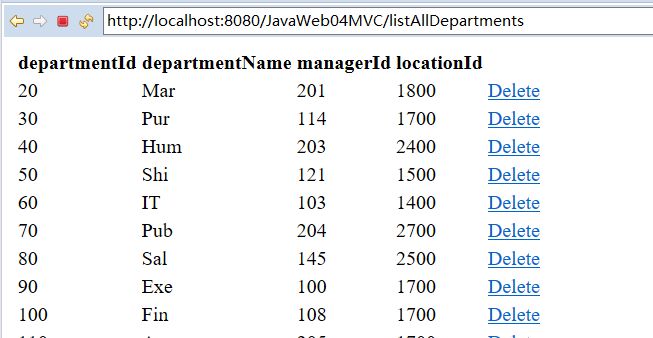 JavaWeb（八）MVC设计模式