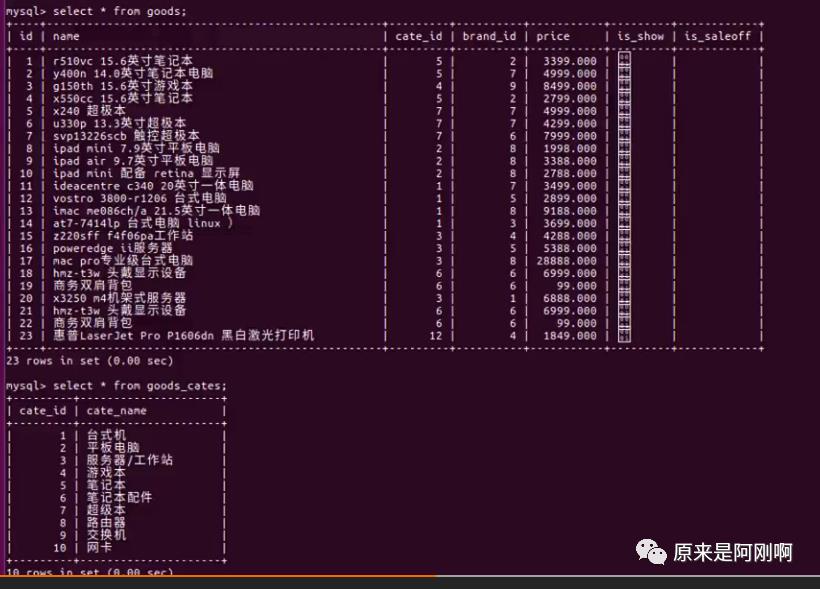 MySQL项目演练---商城数据库优化项目实战