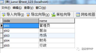 （实用篇）php 人员权限管理(RBAC)实例(推荐)