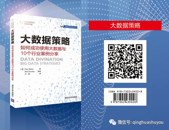 【关注有奖】首届MariaDB中国用户者大会专场，点到名的小伙伴，快来联系我！